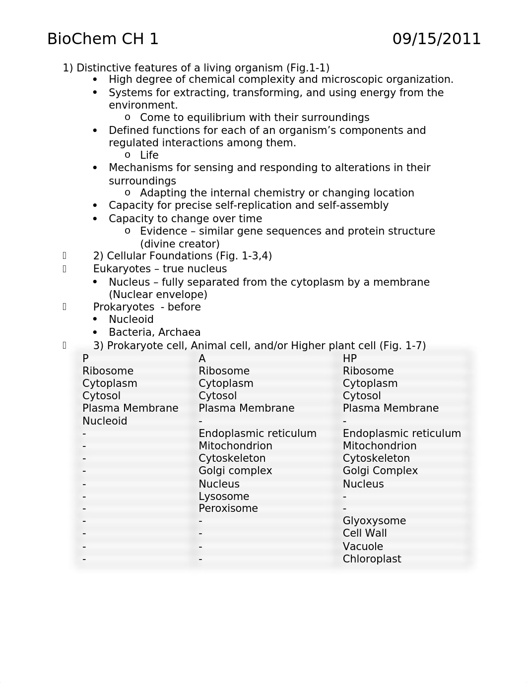 BioChem CH 1_dih2pzjsies_page1