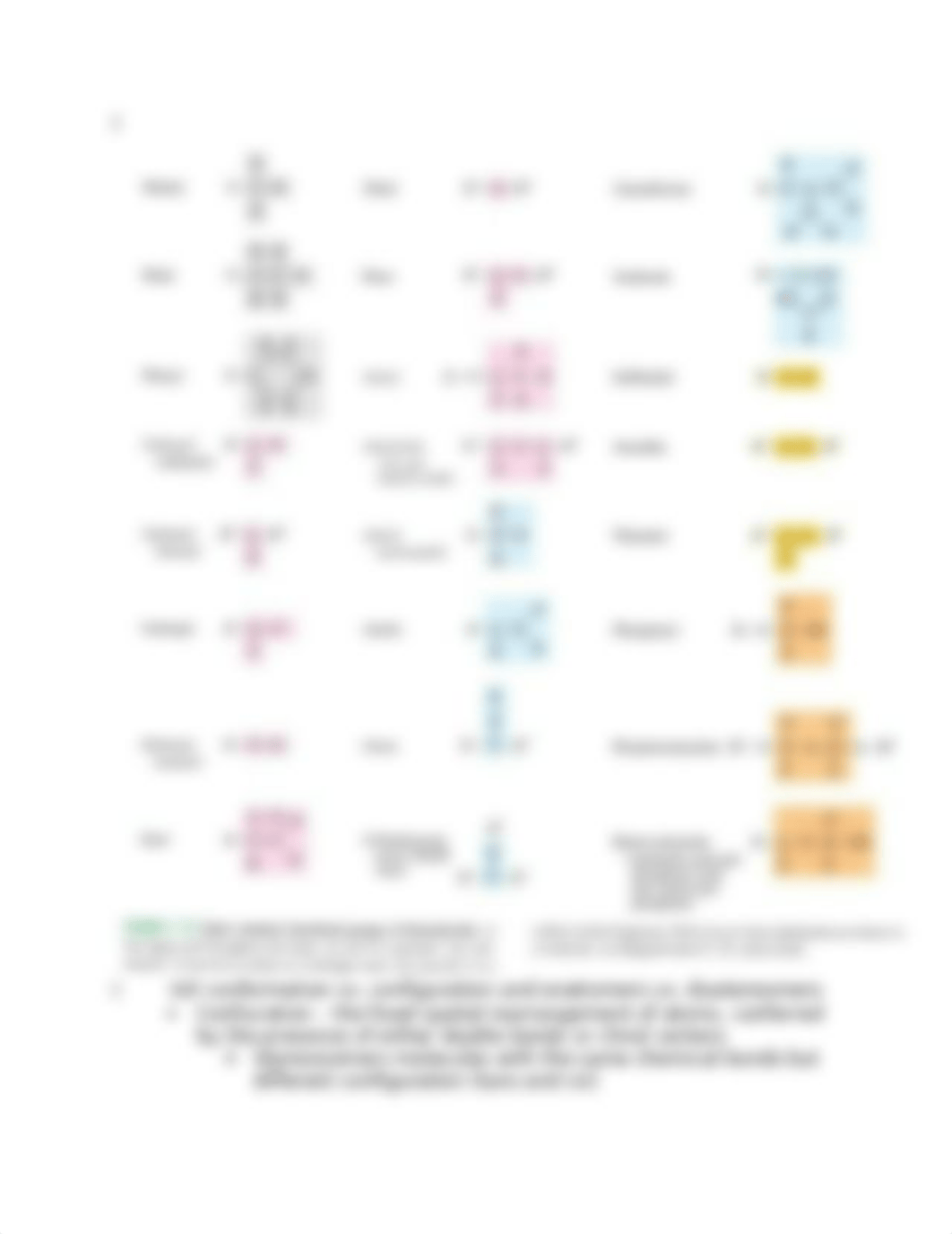 BioChem CH 1_dih2pzjsies_page3