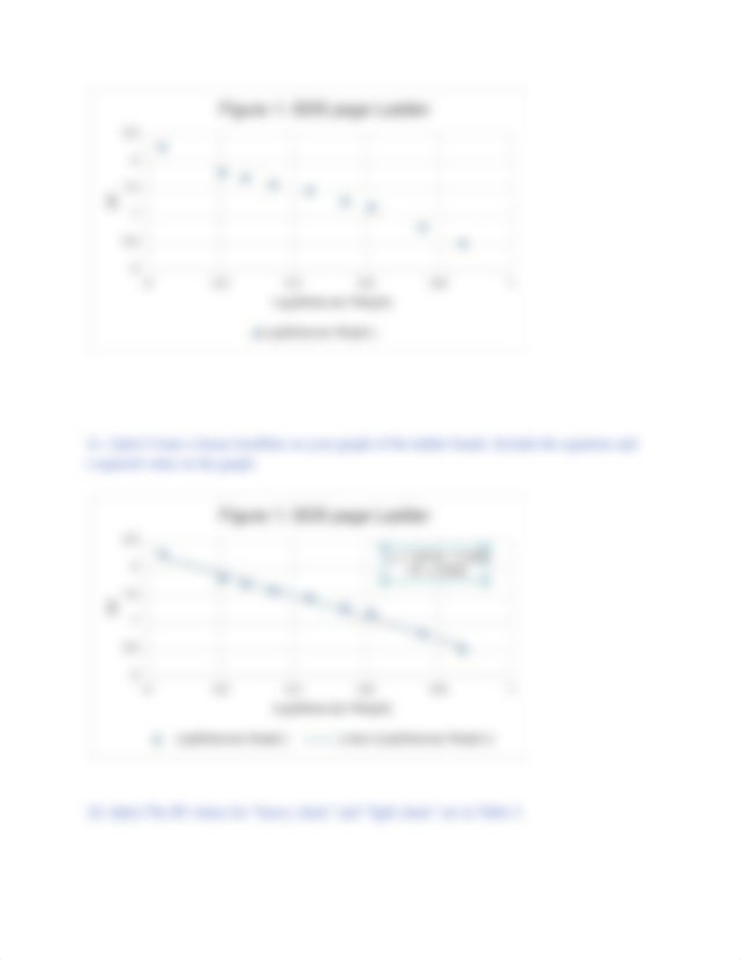 POST-LAB 3_ SDS PAGE-1.pdf_dih2vfkwf7j_page3