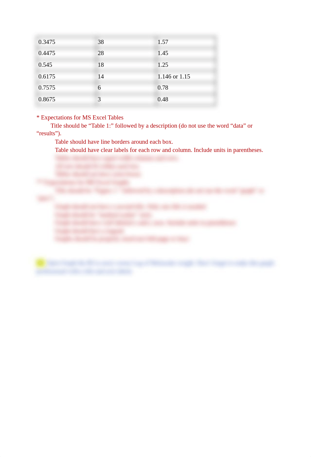 POST-LAB 3_ SDS PAGE-1.pdf_dih2vfkwf7j_page2