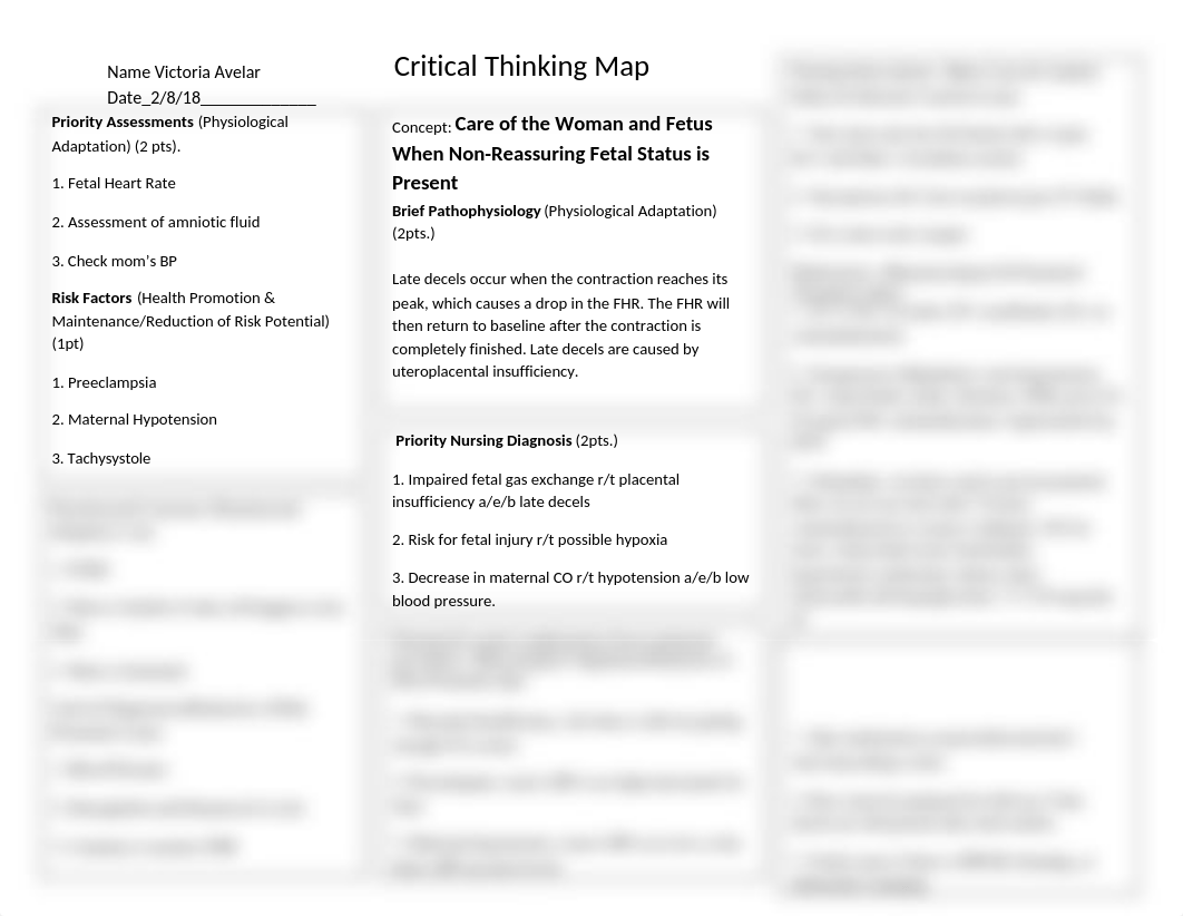 Critical_Thinking_Map-Conceptual_2018_Fetal Decelerations.docx_dih6559h5j2_page1