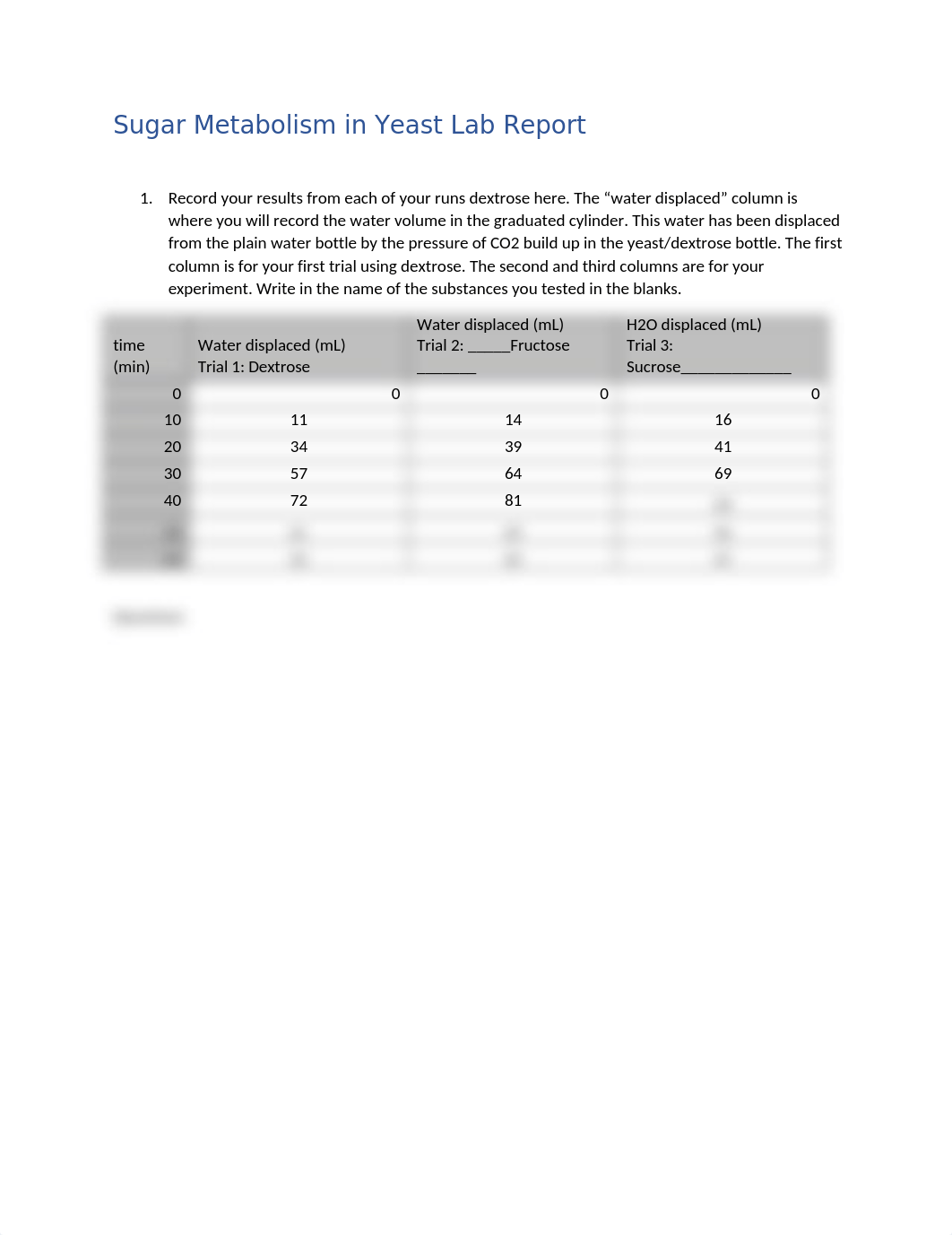 Fermentation in Yeast Lab Report.docx_dih66pmwpwn_page1