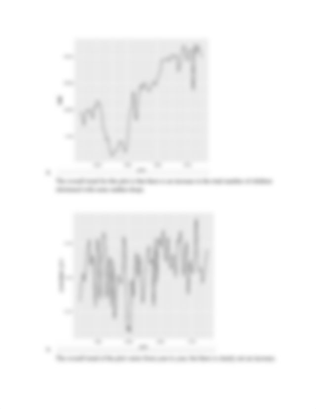 Lab 2_ Arbuthnot - Sophia Duong.pdf_dih7aqa1d7o_page2