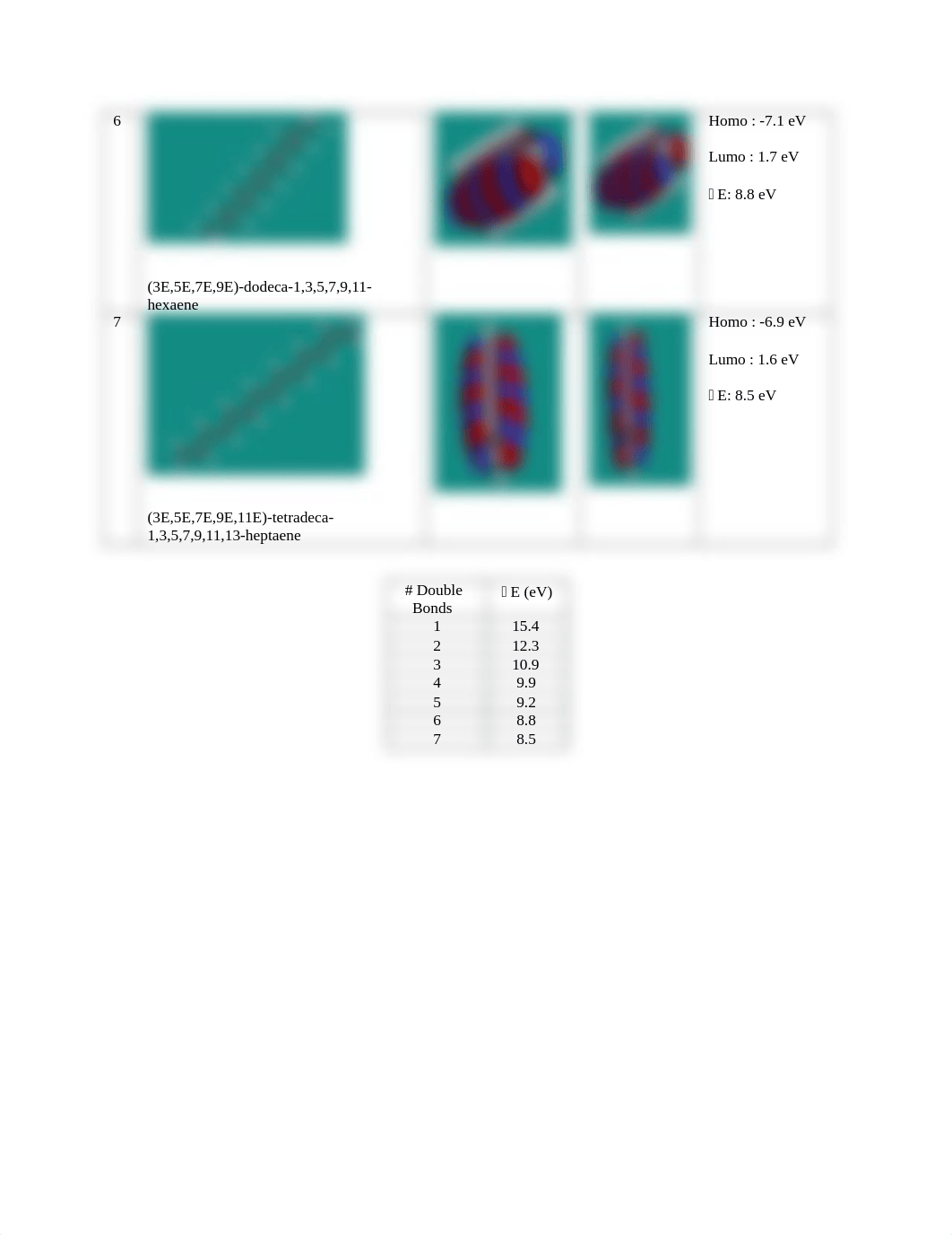 Spartan 6 (technically spartan 4).docx_dih8be82lkf_page2