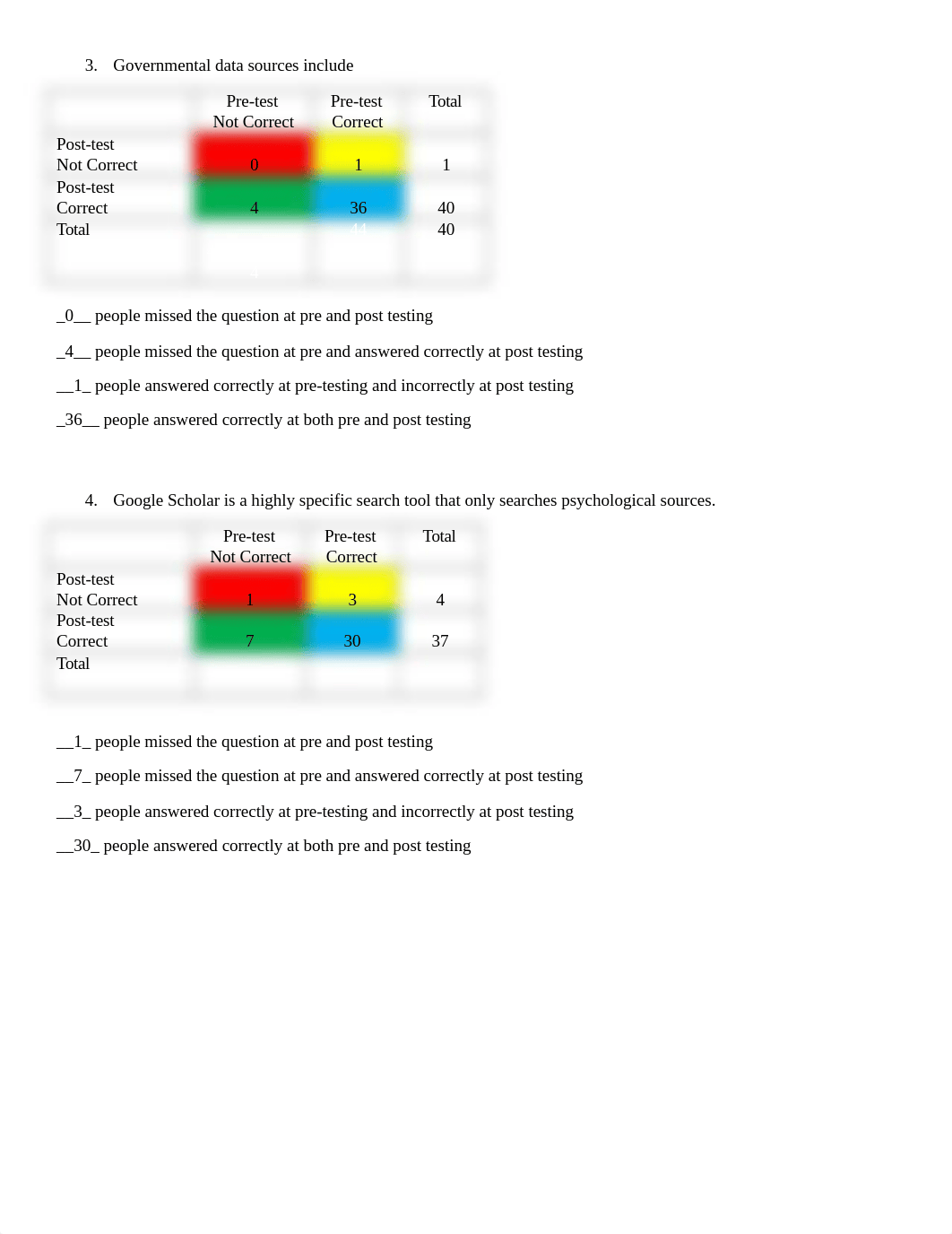 Pre Post Report Tev.docx_dihc9ocfrb8_page2