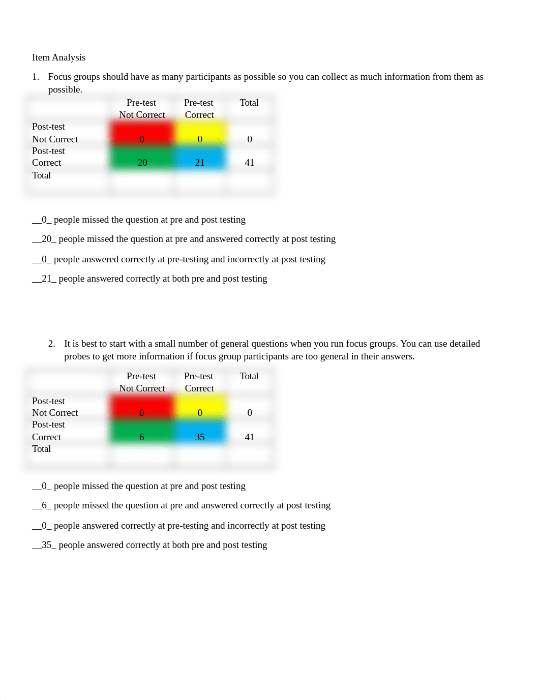 Pre Post Report Tev.docx_dihc9ocfrb8_page1