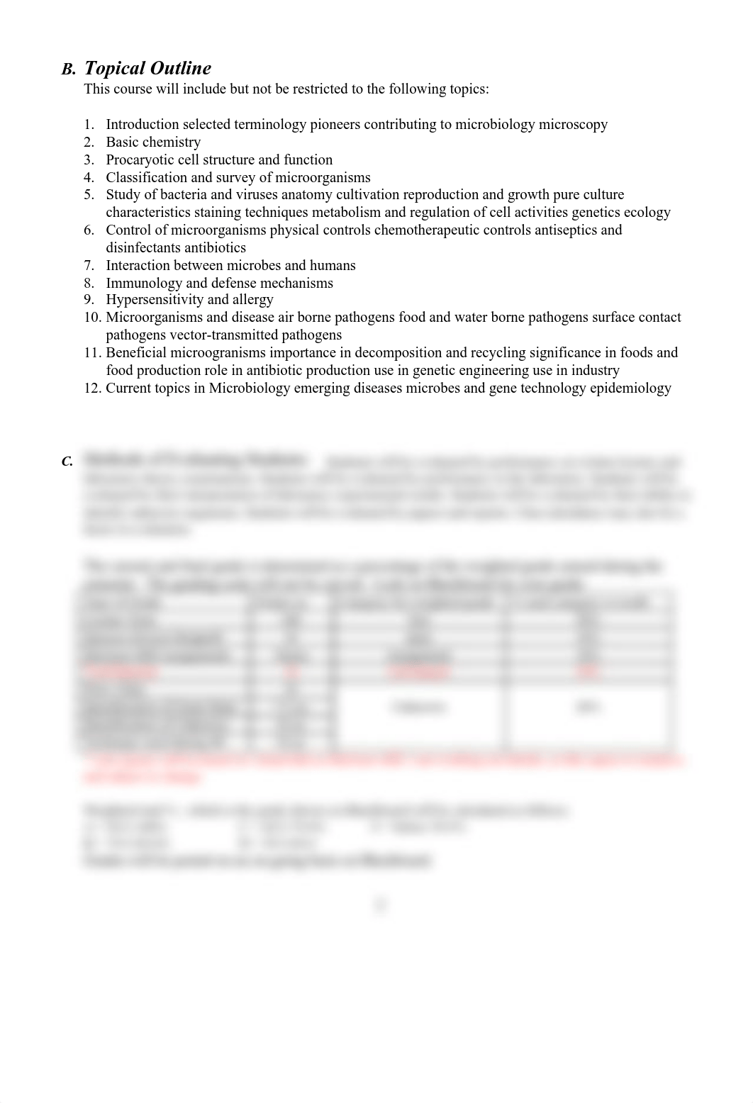 MICRO_1420_NET04_syllabus.pdf_dihco2q5x0f_page2