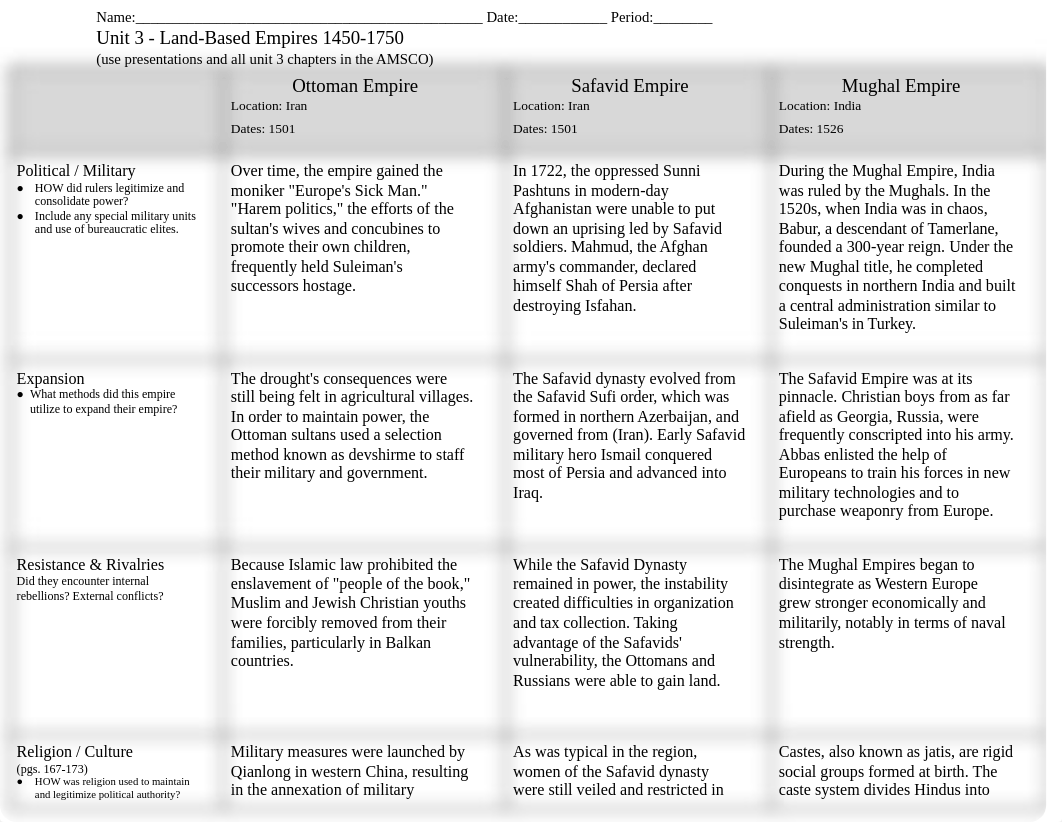 Unit 3 - Land-Based Empires 1450-1750.pdf_dihgi4d2hmn_page1