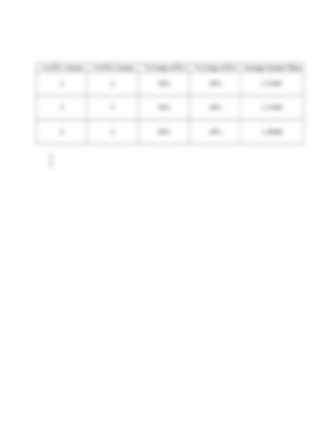 Lab 12- Isotopes and Atomic Mass.docx_dihhf0urhsw_page2