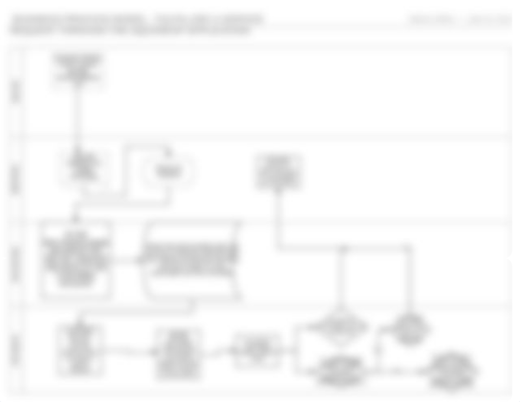 SJ Business Process Flow 06-10-18.pdf_dihi1pj14eu_page1