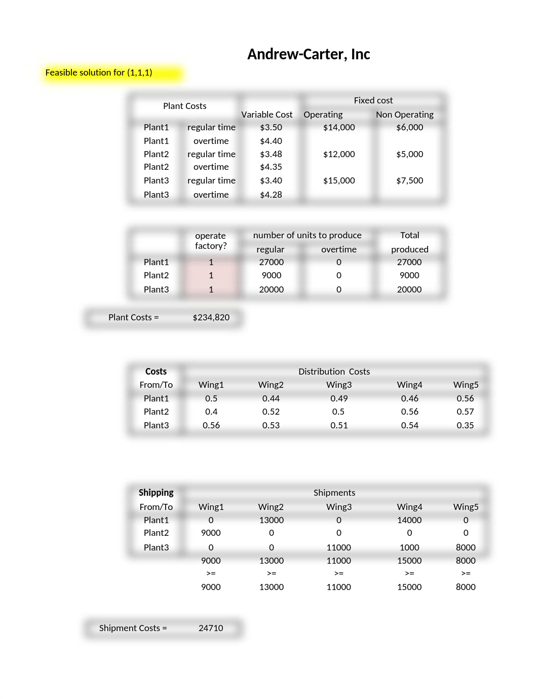 Andrewcarter_dihkdk4je3c_page1