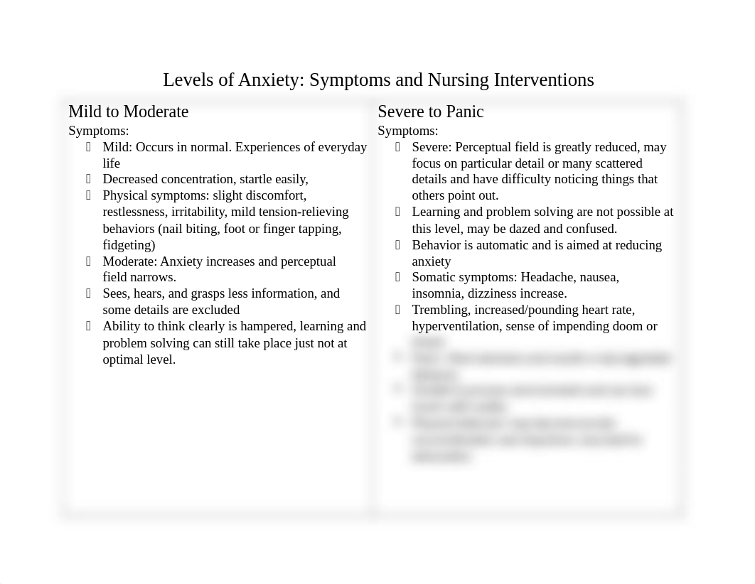 Levels of Anxiety Table.docx_dihm68ie2vj_page1