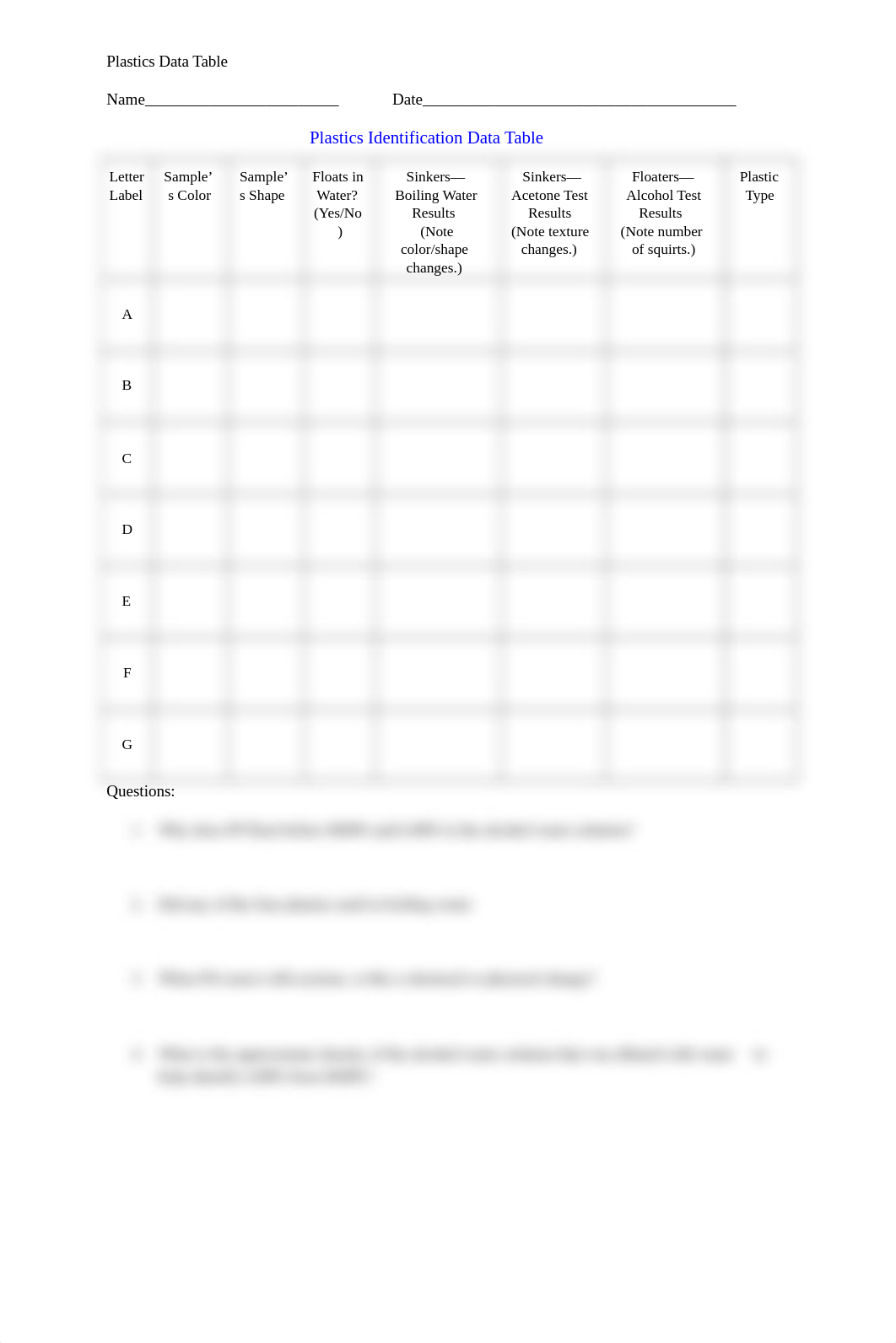 Plastics_Data_Table.doc_dihoc5e2lgb_page1