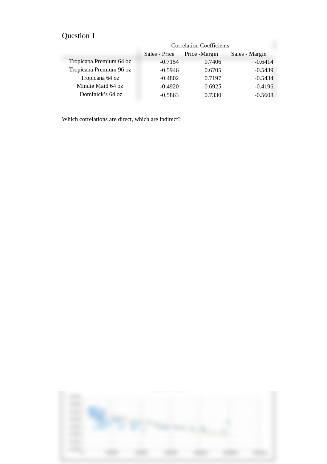 OJ_Data-homework-2-2_dihwayi8o3r_page1