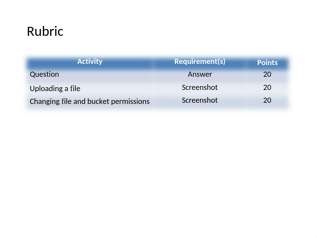 week 5 bucket deliverable.pptx_dii38z8ic88_page2