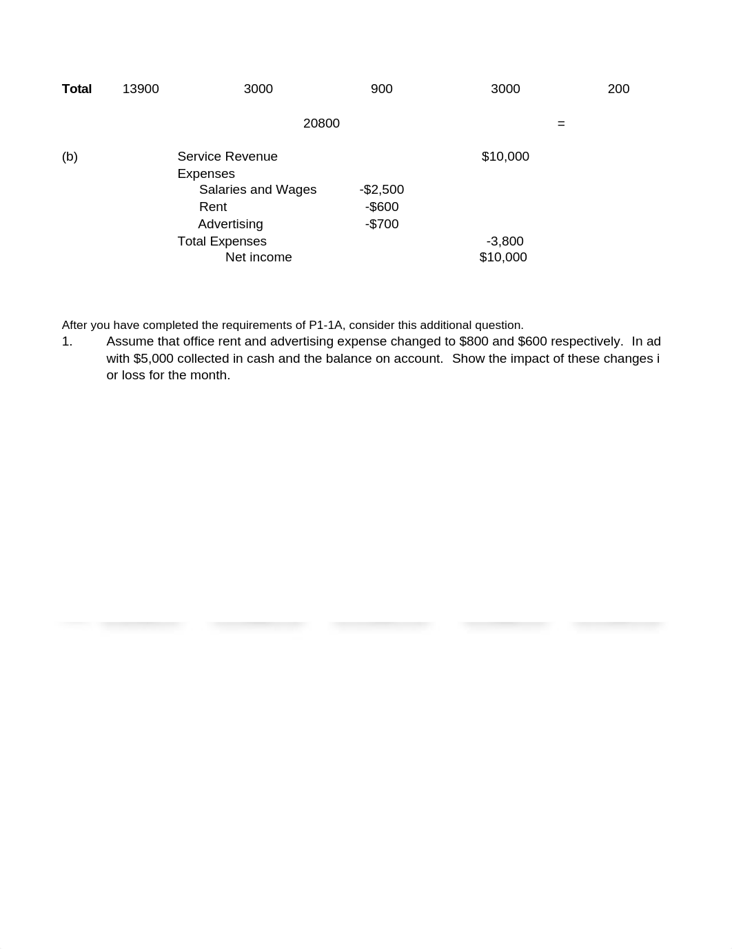 9-10 accounting hw.xlsx_dii9fmr3t05_page2