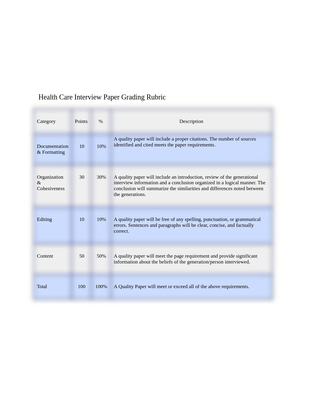 documents--Health_Care_Interview_Instructions_dii9o85m0fz_page2