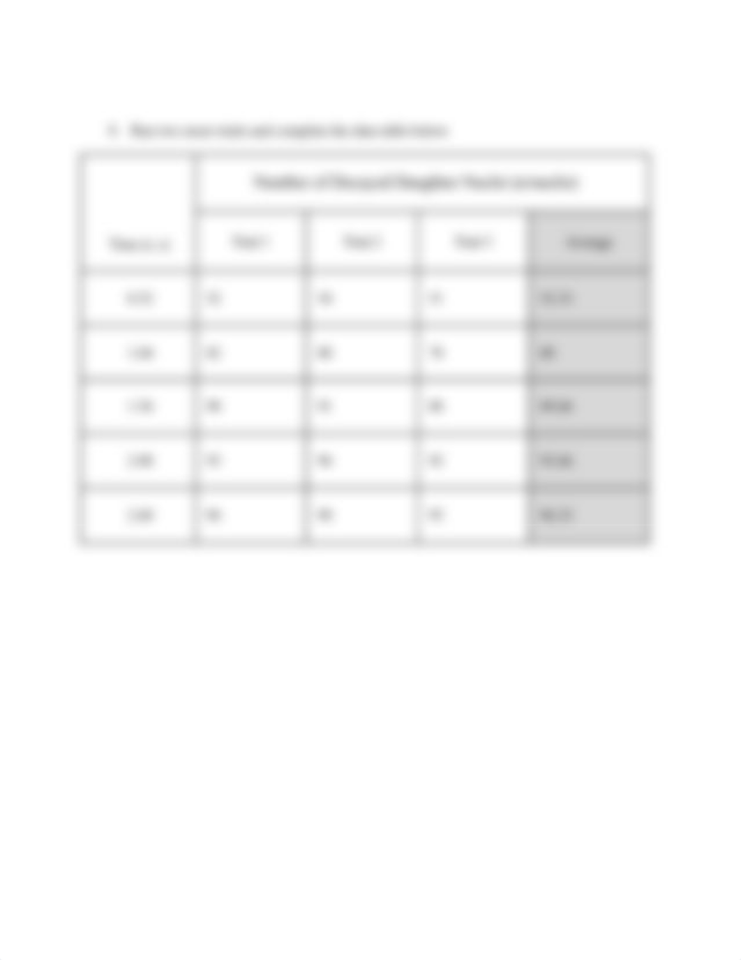 SCI120_radiationActivityResults.docx_diicr7iaagm_page3