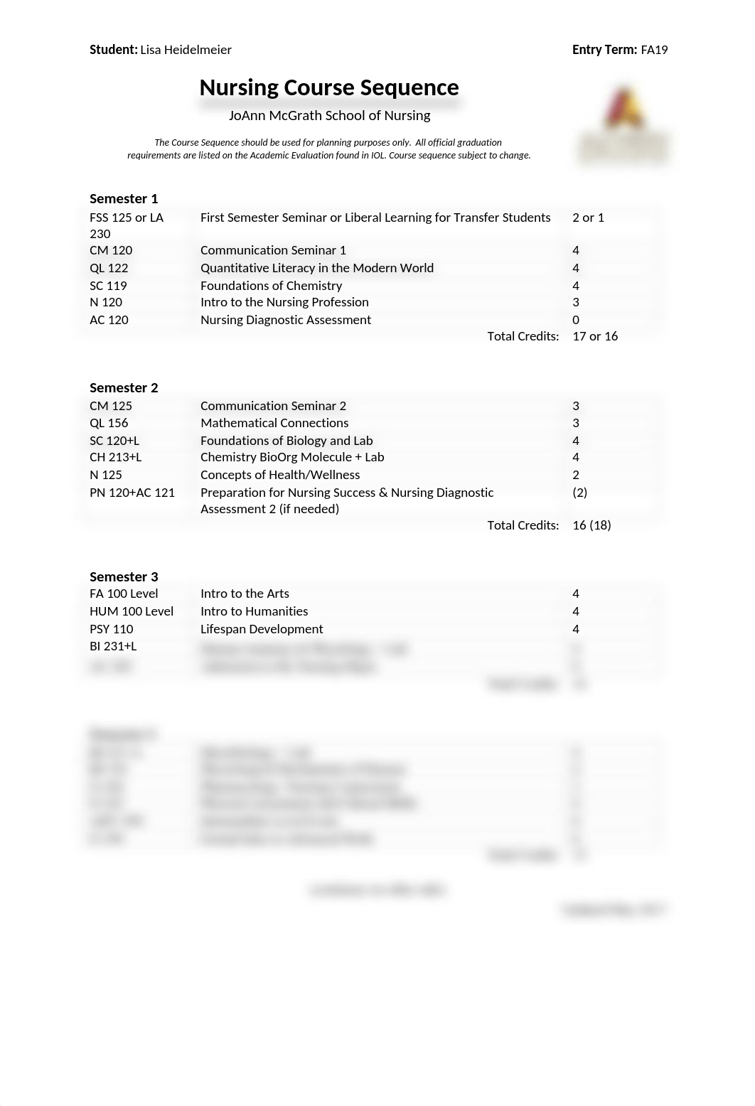 nursing.sequence_lisa.heidelmeier.docx_diidodrceln_page1