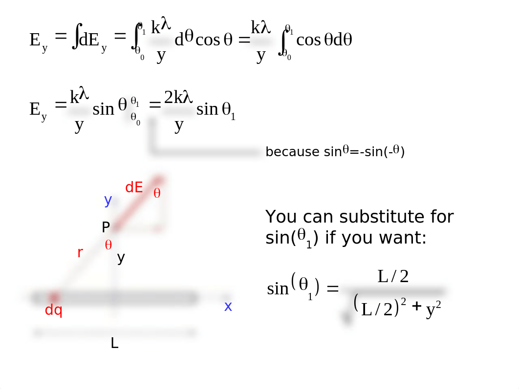 lecture08_part_4_electric_field_of_finite_charged_rod.ppt_diigoh9xi1y_page4