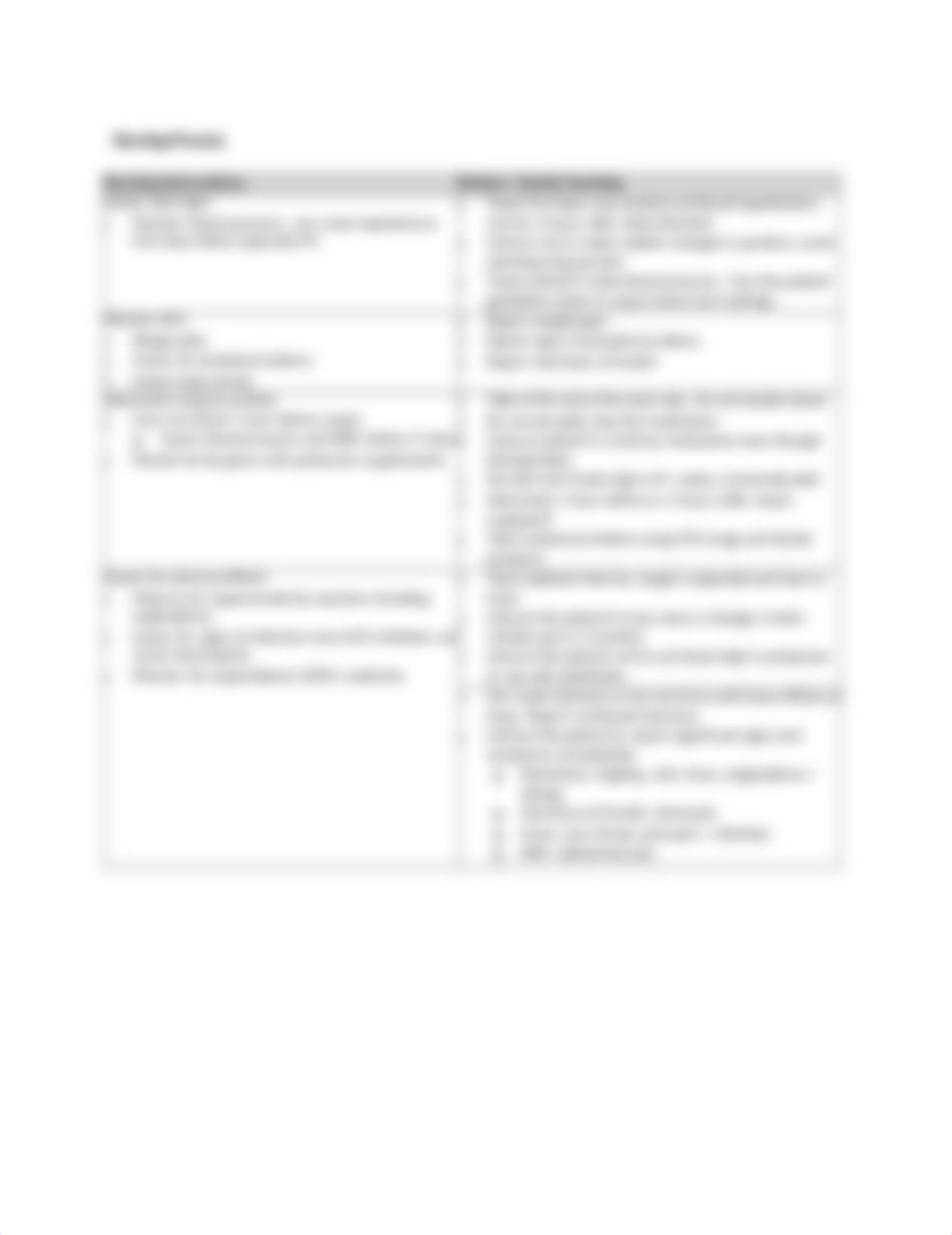 ace_inhibitors_drug_class_table.rtf_diikj13rkn0_page2