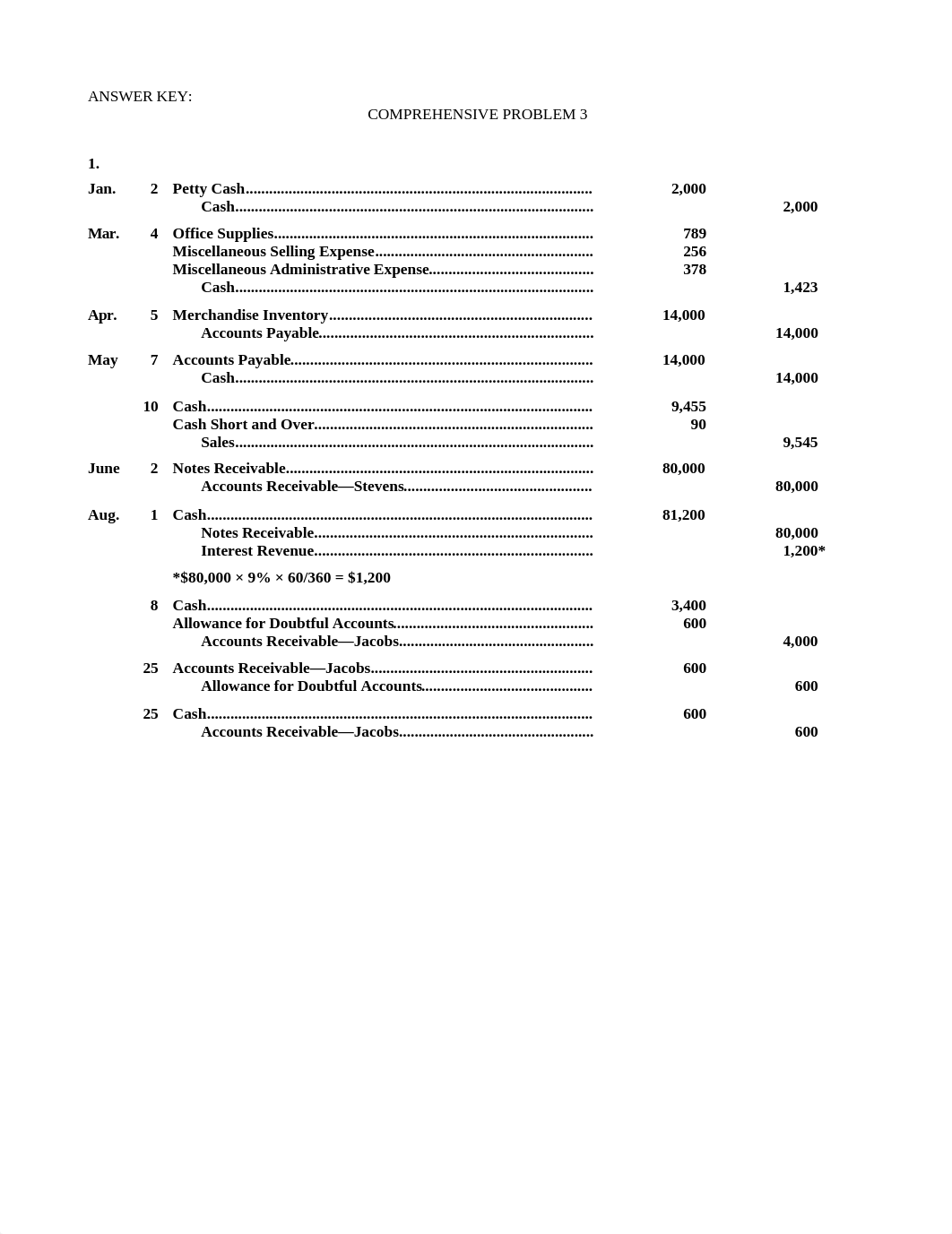 Comprehensive Problem 3 (1)_diikzczj9nq_page1