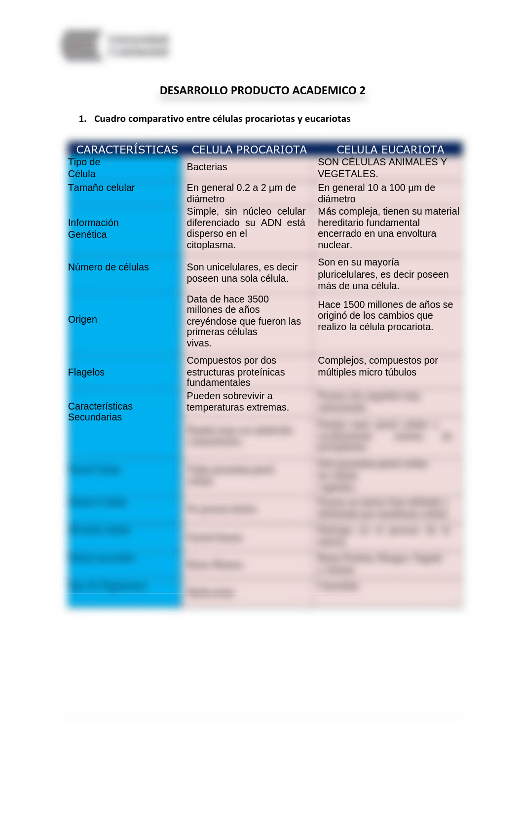 PA2- 2020-1 CGQC.pdf_diinaunp0uq_page2