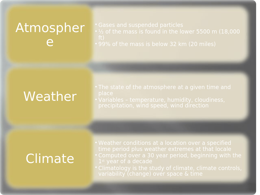 Lesson 2_Atmosphere P2.pptx_diinr3ylvi3_page3