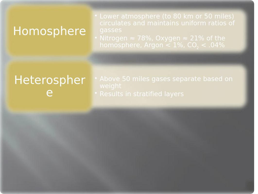 Lesson 2_Atmosphere P2.pptx_diinr3ylvi3_page4