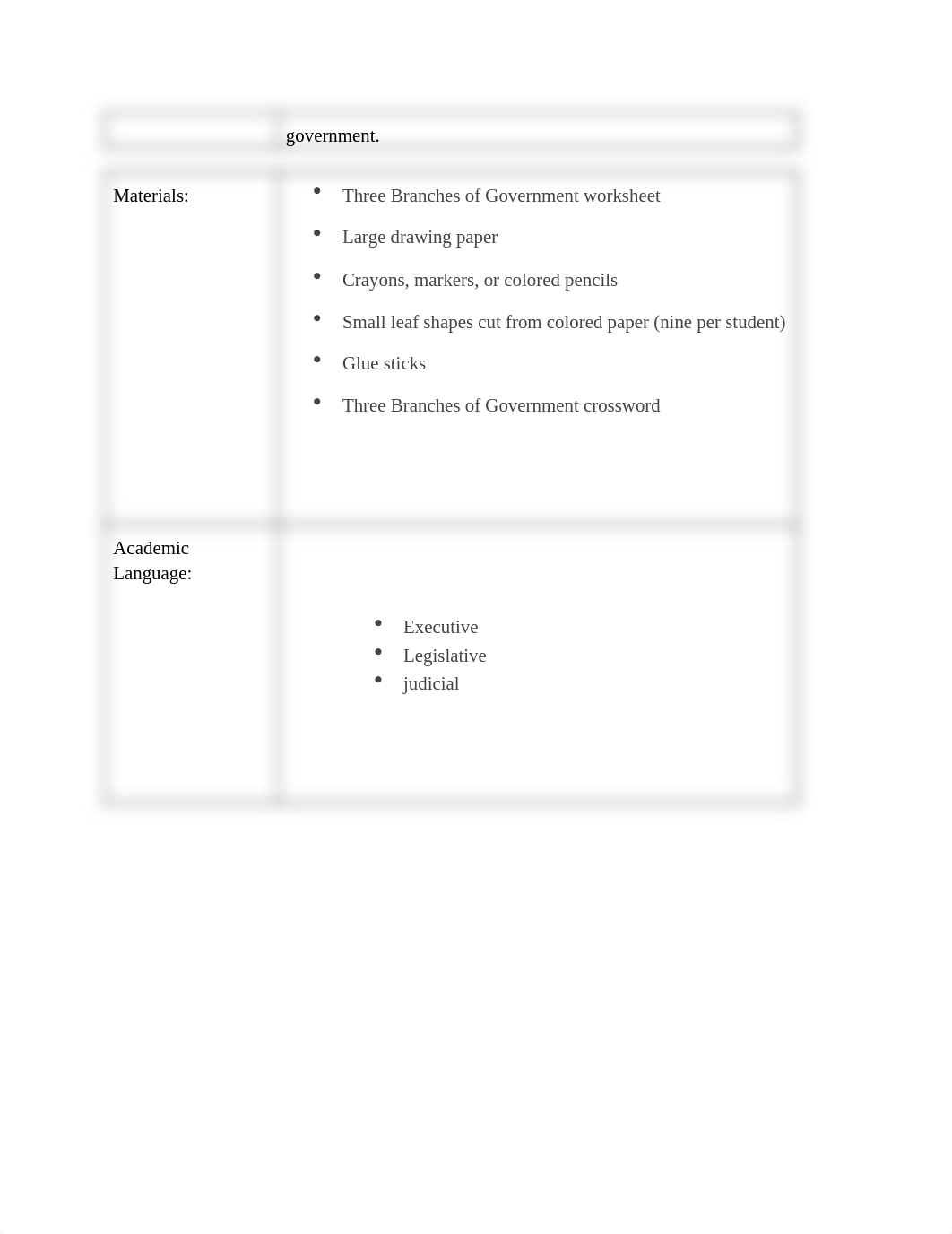 One Tree, Three Brances Social Studies Lesson Plan 1.docx_diiouhwr4og_page2