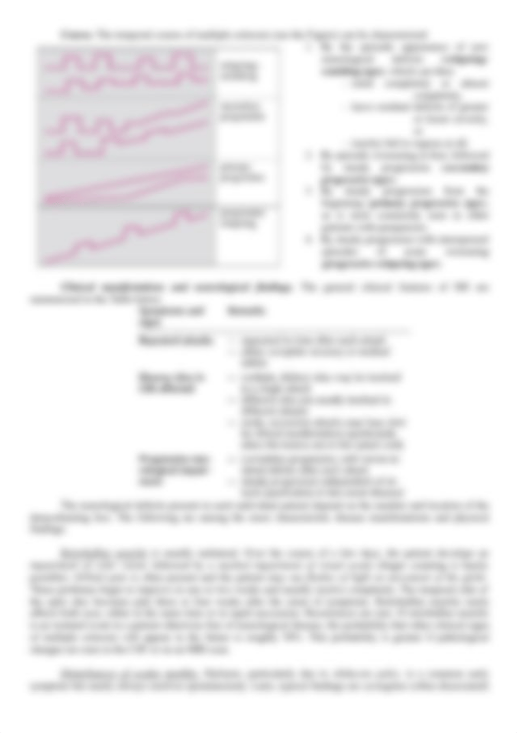 25-26 Multiple Sclerosis.pdf_diip3zh0gya_page3