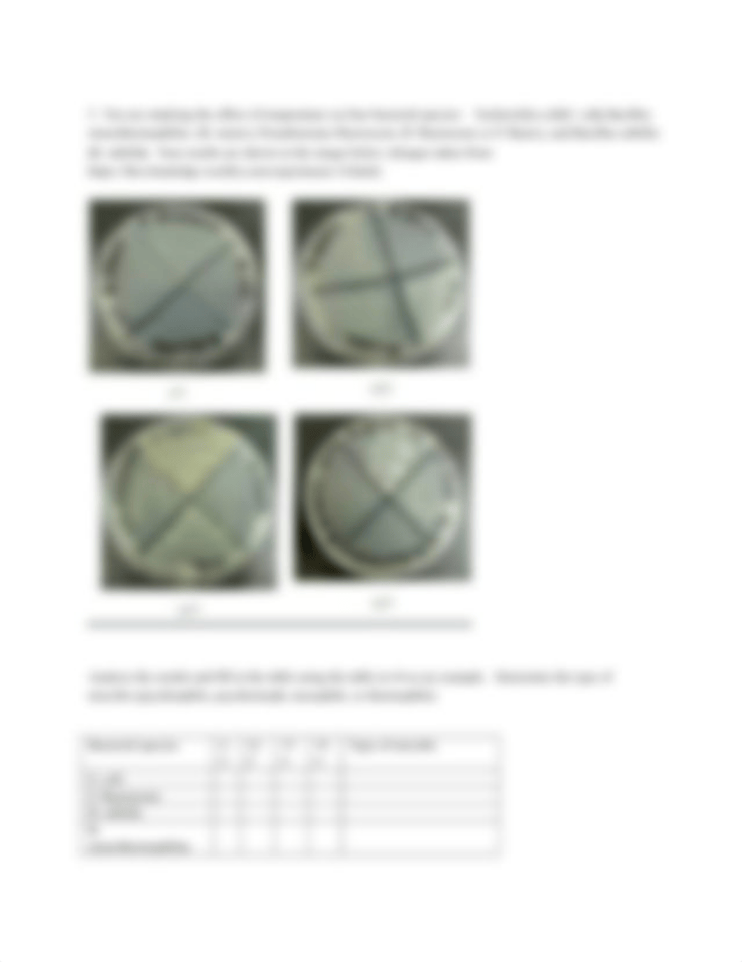 Effects of temperature, oxygen, and chemical disinfectants on microbial growth_revised.docx_diir6cicxku_page2