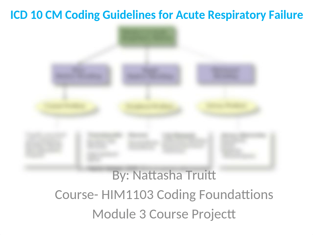 M3 Course Project & Grading  Rubric_diirjz4yaml_page1