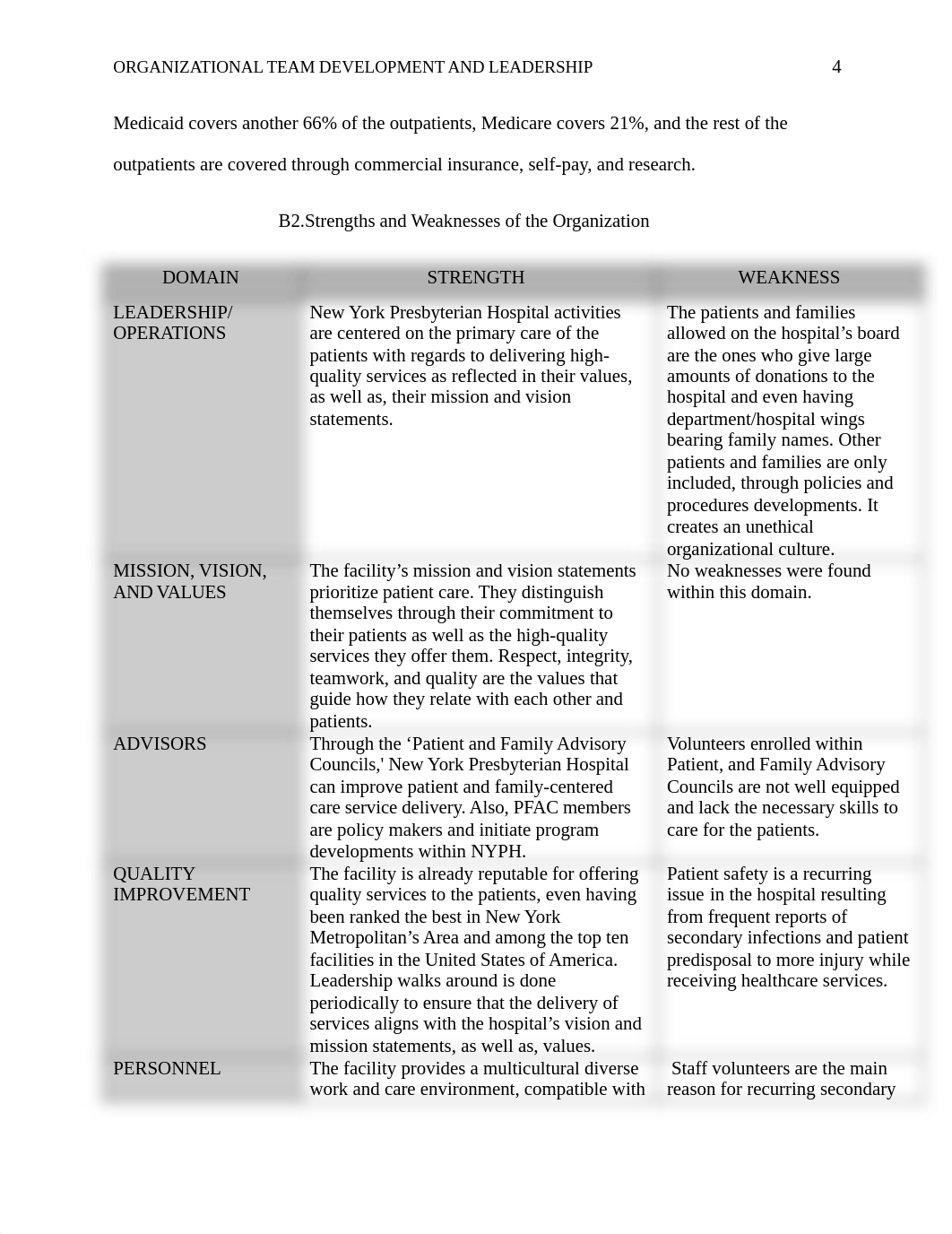 C158 - Paper. Revision3.docx_diirwmzaxwd_page4