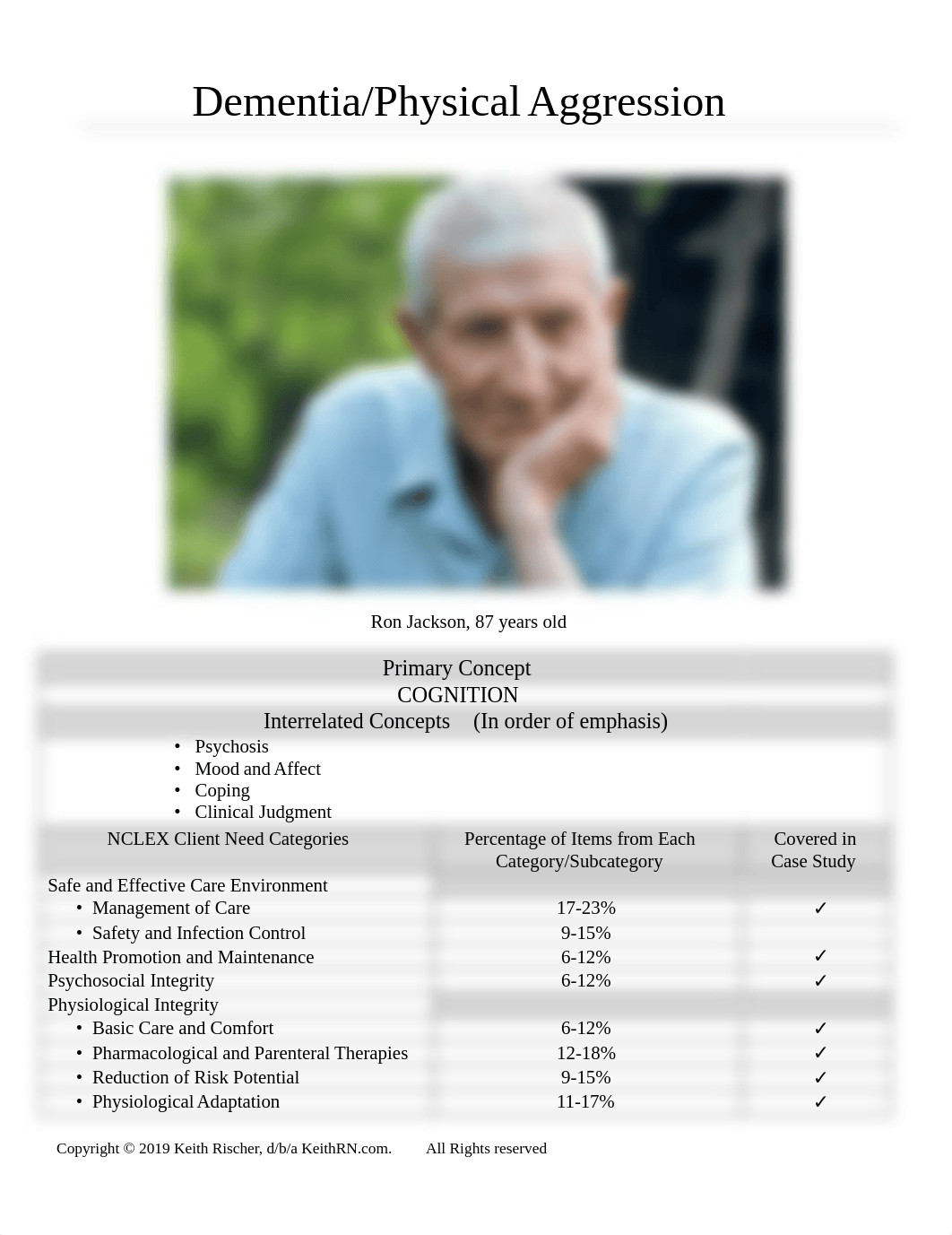 DementiaViolent-Case Study-KeithRN.docx_diit1yzkub4_page1