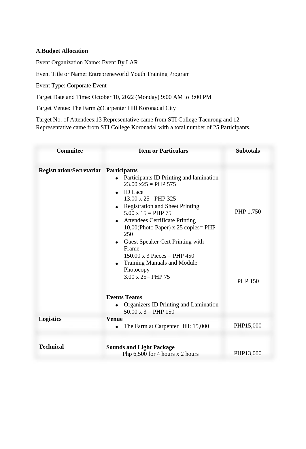 BUDGET ALLOCATION IN MICE .pdf_diixnc1v26c_page2