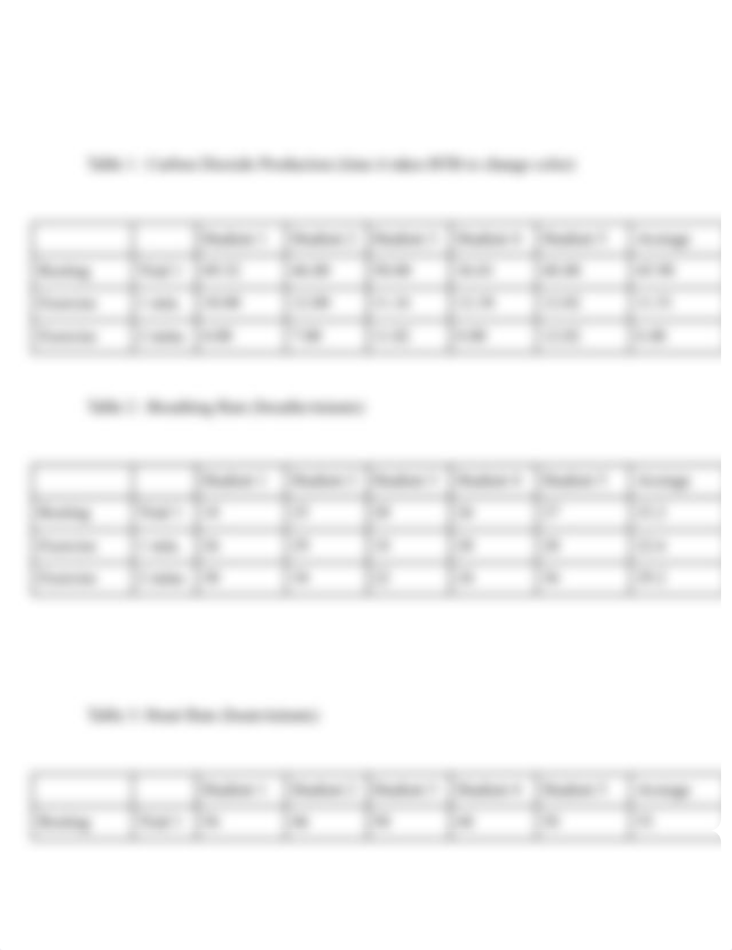 Cellular Respiration Lab_dij1w34nxon_page2