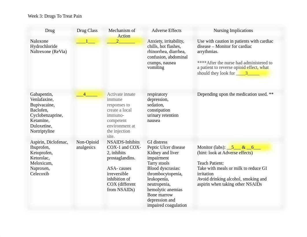 Drugs that Affect Pain and Antiinflammatories final.pdf_dij33g1fz09_page1