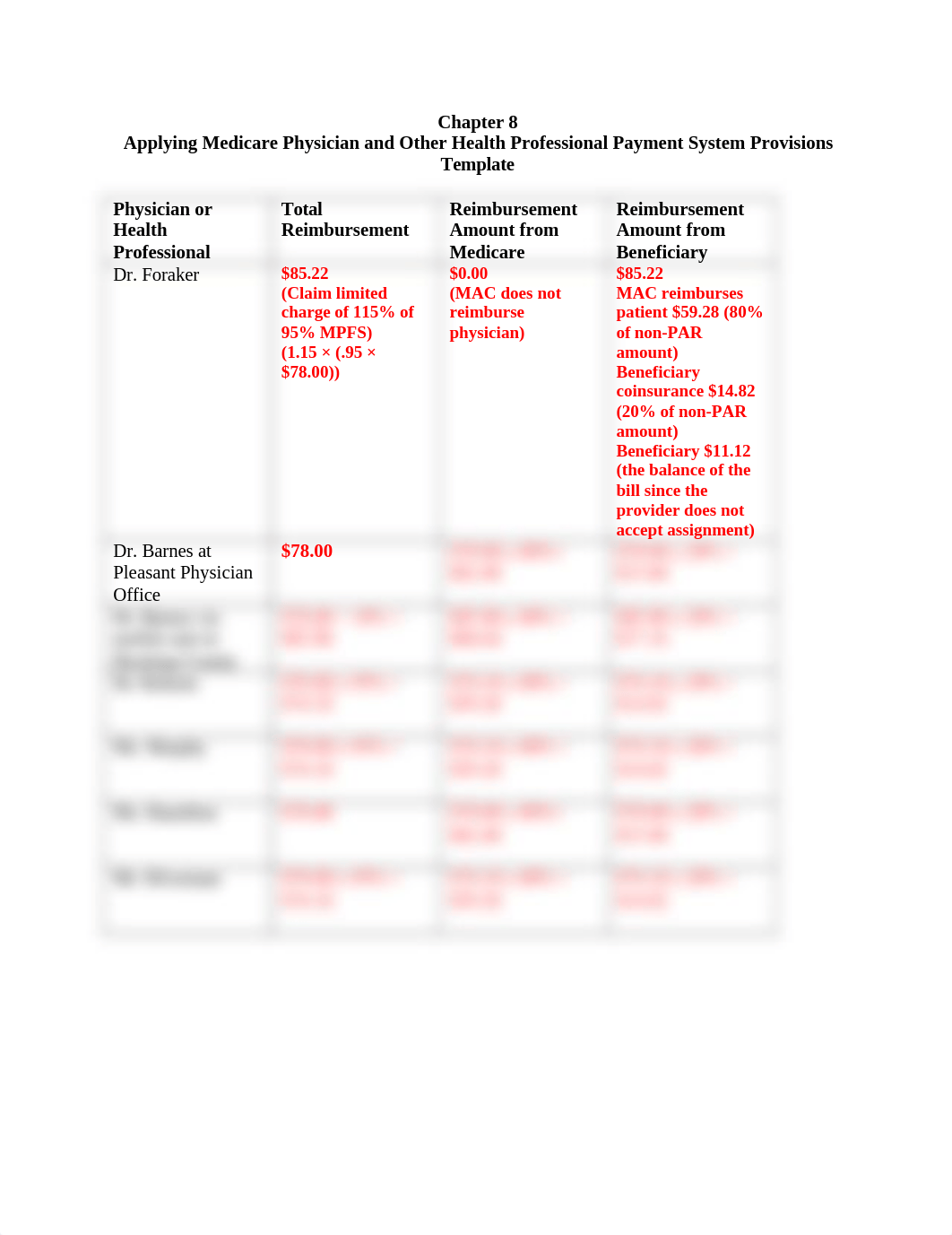 Chapter 8 Template with answers.docx_dij5elg8zsb_page1