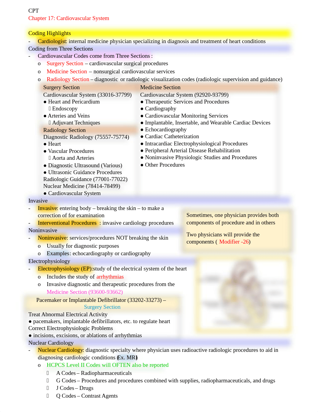 CPT-HCPCS Chapter 17 Notes - Cardiovascular System.docx_dij8nqpw41r_page1