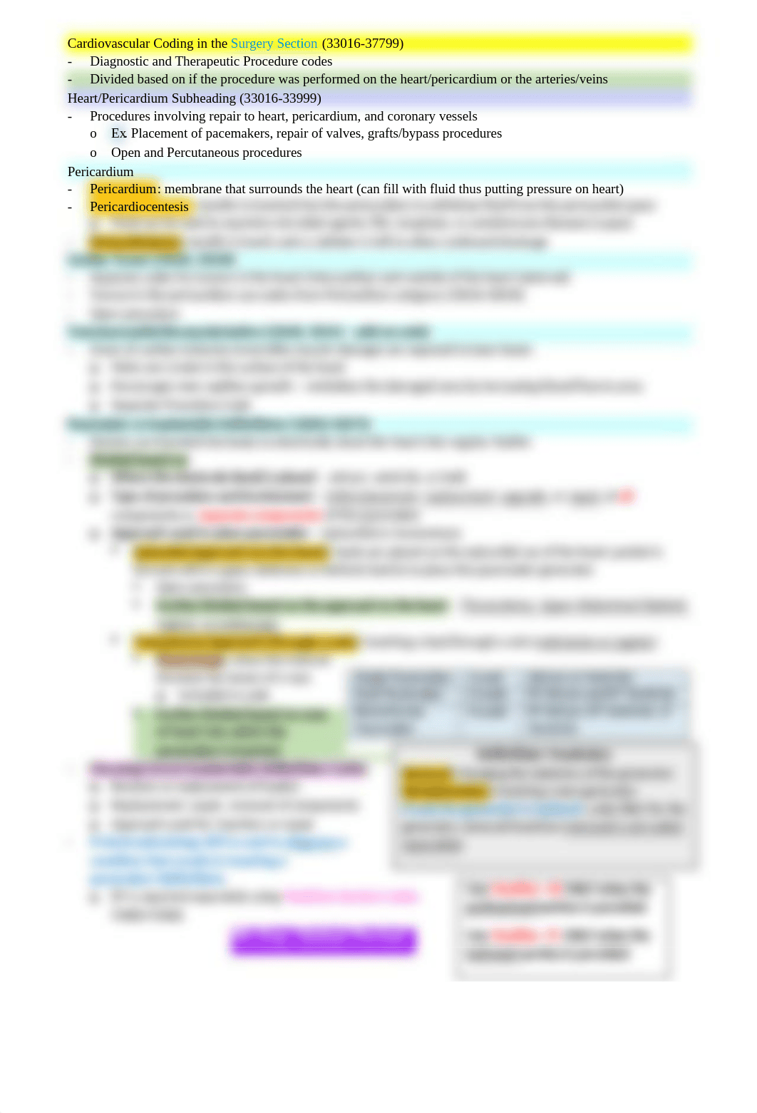 CPT-HCPCS Chapter 17 Notes - Cardiovascular System.docx_dij8nqpw41r_page2