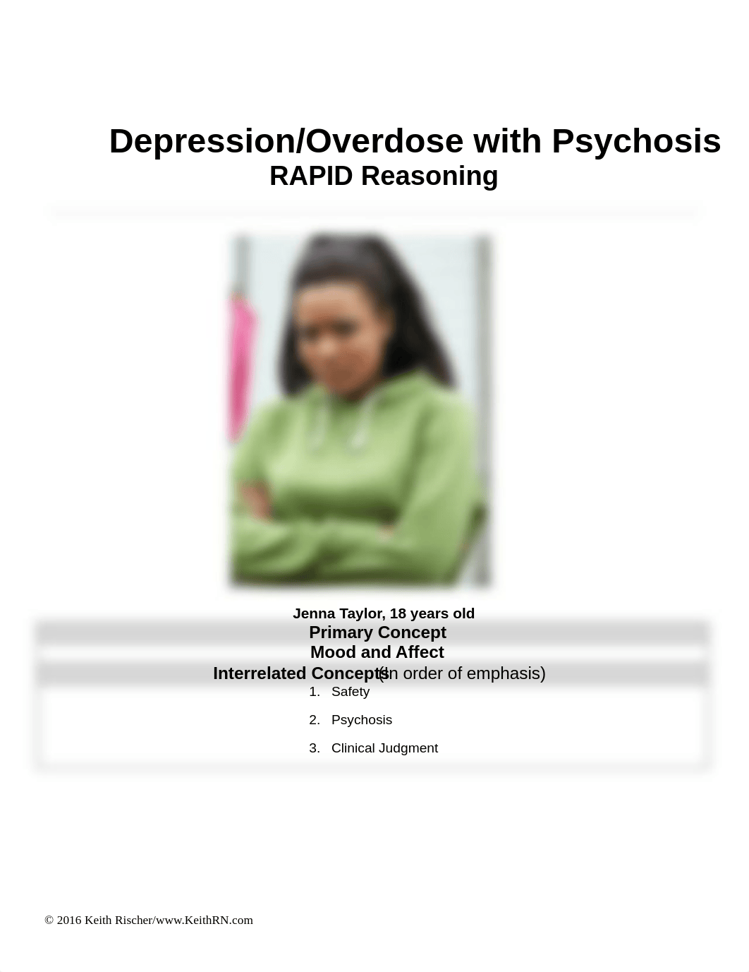 Depression psychosis.pdf_dij8uz9zgo0_page1