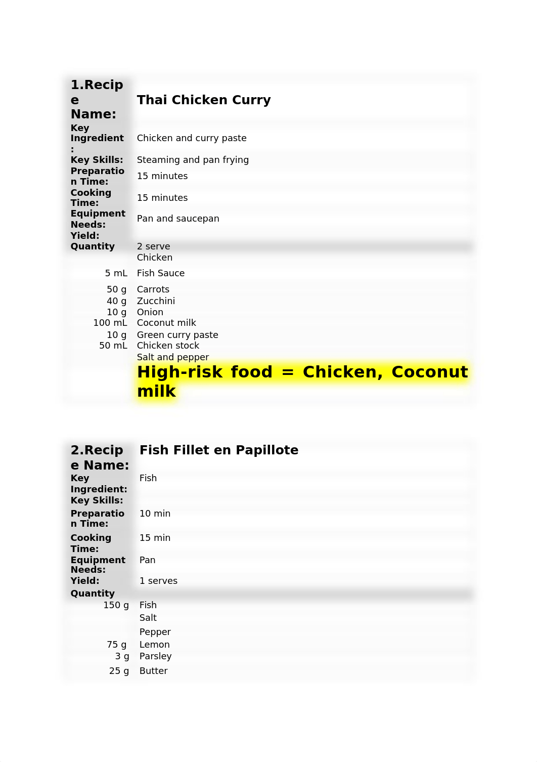 SITXFSA002 Participate in safe food handling practices RTO DONE.docx_dij9daj2ppn_page2