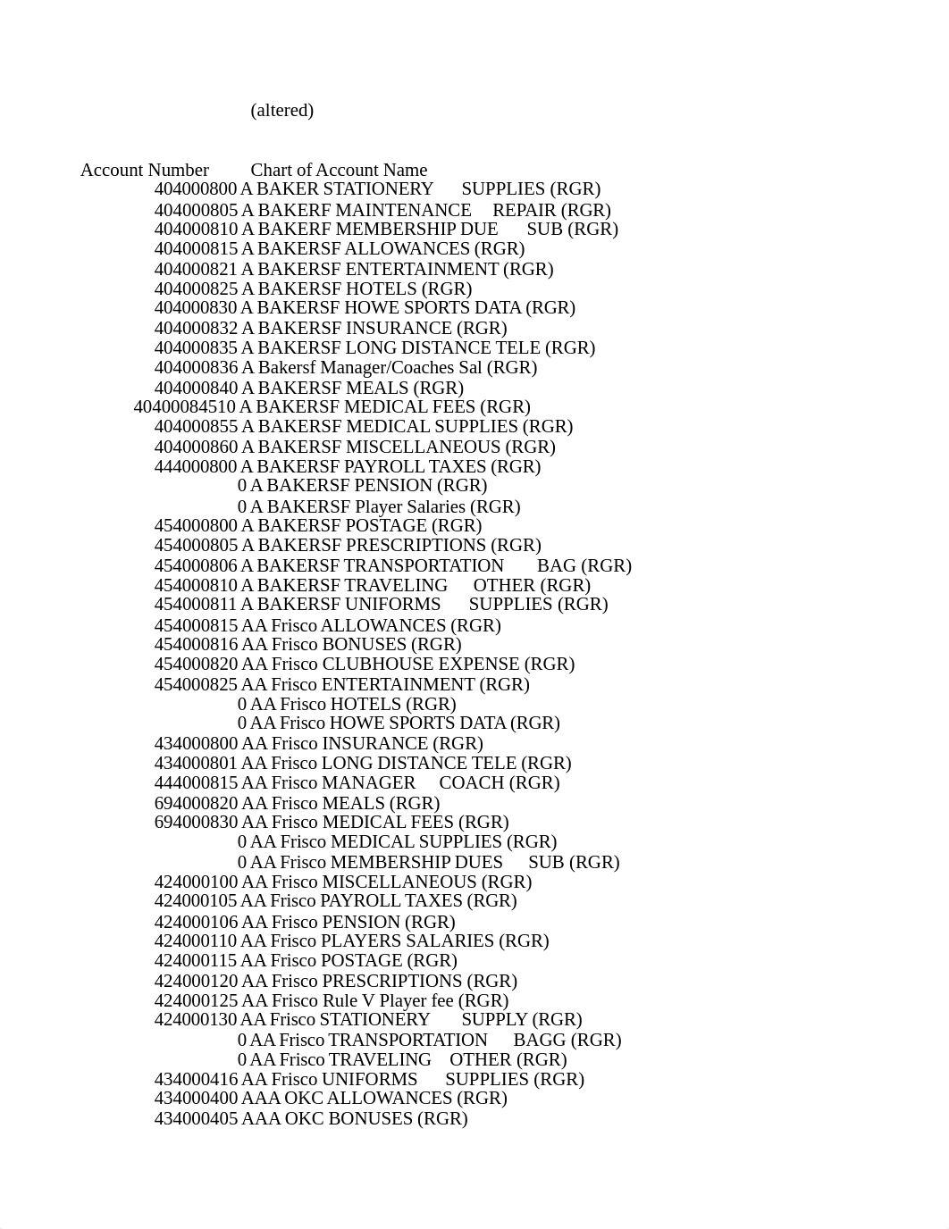 KPMG Excel4 TexasRangers GL students (2).xlsx_dijaomr6485_page3