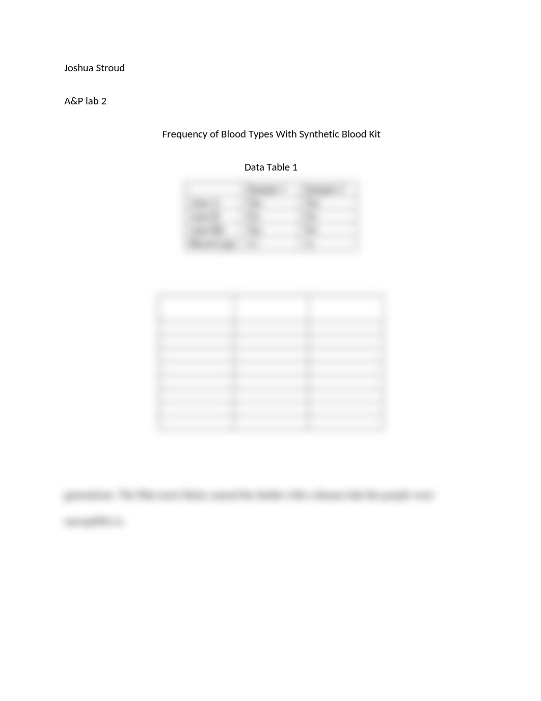 Frequency of Blood Types With Synthetic Blood Kit.docx_dijbmtk326j_page1