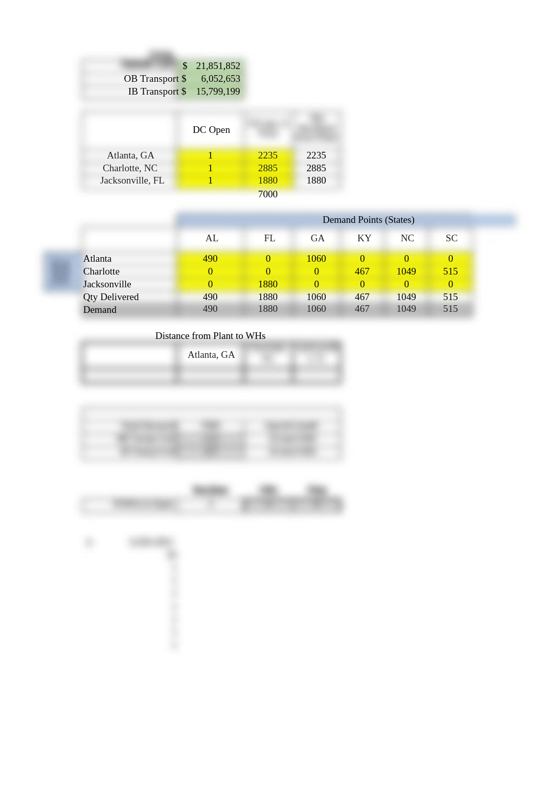 sc2x_w2_graded_assignment_Part2.xlsx_dijgqq1citp_page4