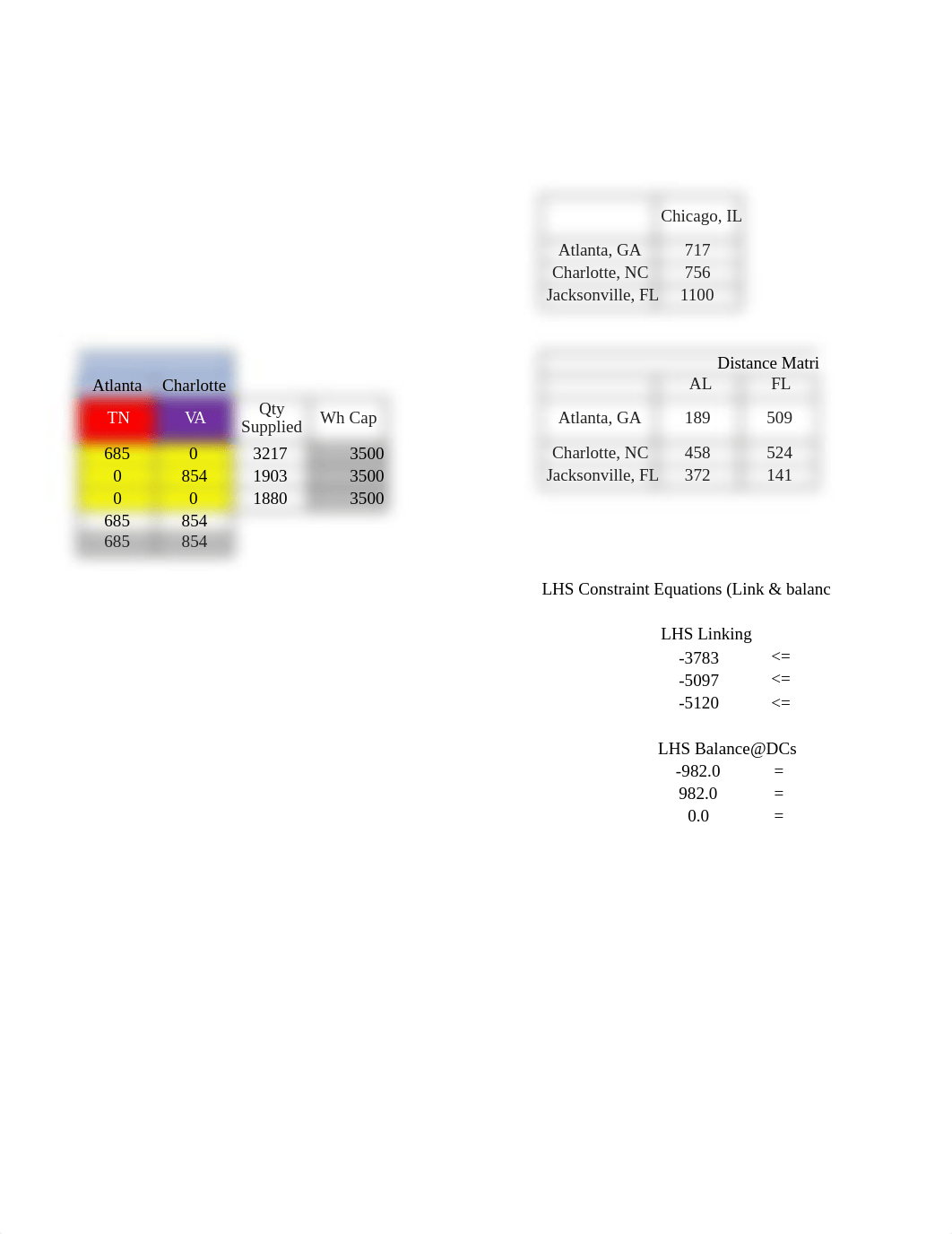 sc2x_w2_graded_assignment_Part2.xlsx_dijgqq1citp_page2