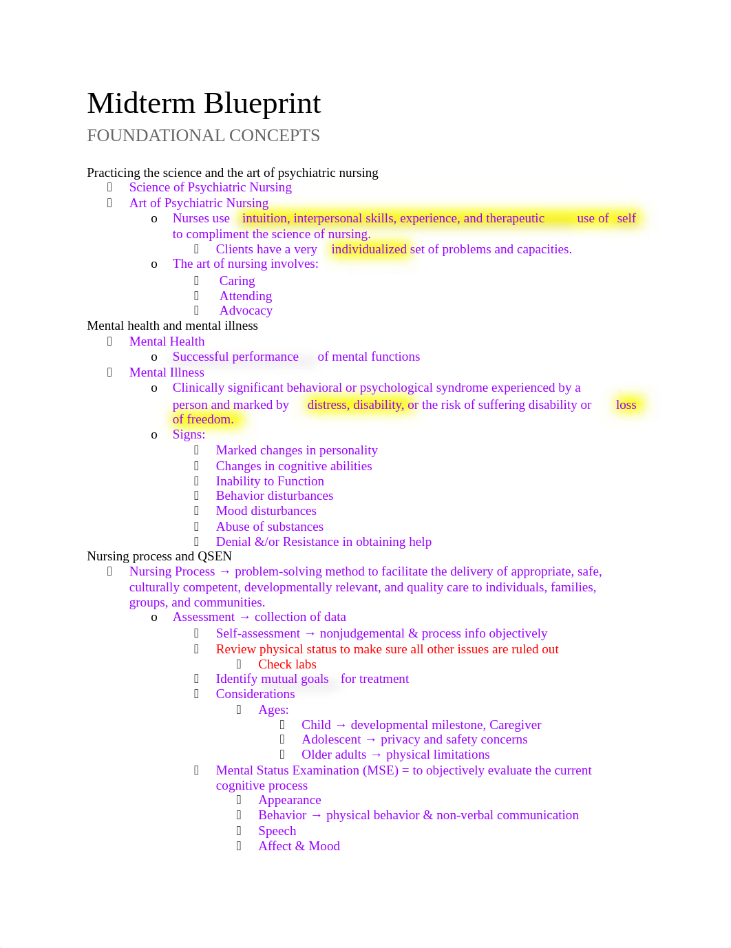 Midterm Blueprint Mental health .docx_dijhj2dg8pa_page1