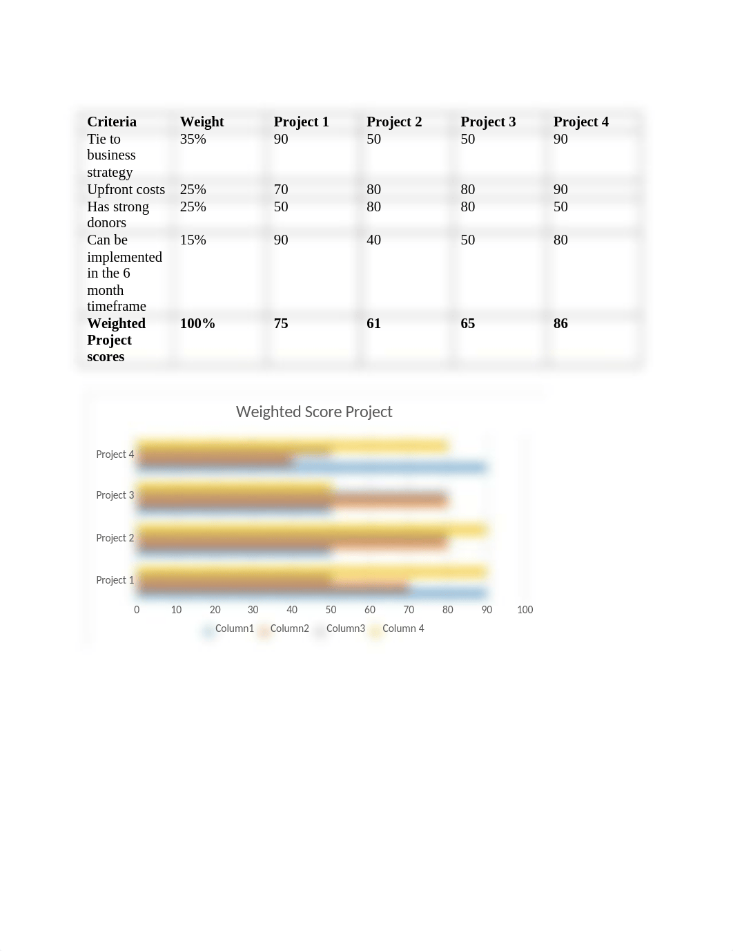 MIS 302 Week 2 Task 2 Homework.docx_dijl3kniwke_page1