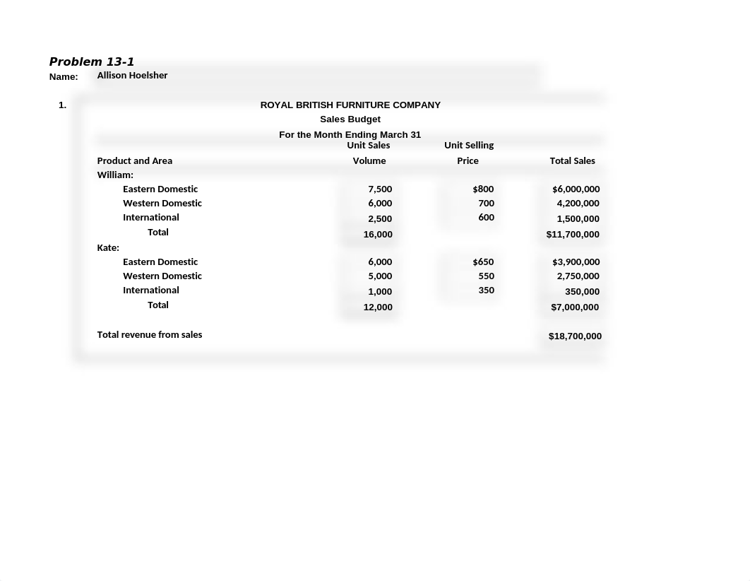 Ch 13 Extra Credit.xlsx_dijlekzk0e4_page1